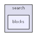 C:/usr64/htdocs/modules/search/blocks