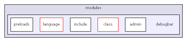 C:/usr64/htdocs/modules/debugbar