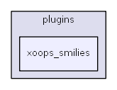 C:/usr64/htdocs/class/xoopseditor/tinymce/tiny_mce/plugins/xoops_smilies