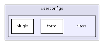 C:/usr64/htdocs/modules/userconfigs/class