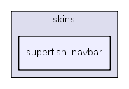 C:/usr64/htdocs/modules/menus/skins/superfish_navbar