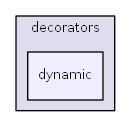 C:/usr64/htdocs/modules/menus/decorators/dynamic