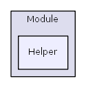 C:/usr64/htdocs/xoops_lib/Xmf/Module/Helper