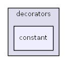C:/usr64/htdocs/modules/menus/decorators/constant