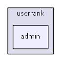 C:/usr64/htdocs/modules/userrank/admin