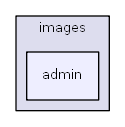 C:/usr64/htdocs/modules/images/admin
