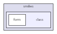 C:/usr64/htdocs/modules/smilies/class