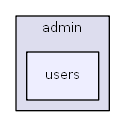 C:/usr64/htdocs/modules/system/admin/users