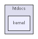 C:/usr64/htdocs/kernel