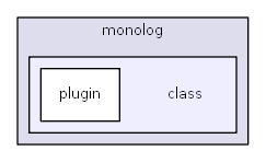 C:/usr64/htdocs/modules/monolog/class