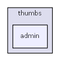 C:/usr64/htdocs/modules/thumbs/admin