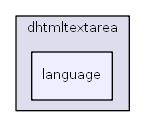C:/usr64/htdocs/class/xoopseditor/dhtmltextarea/language