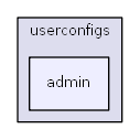 C:/usr64/htdocs/modules/userconfigs/admin