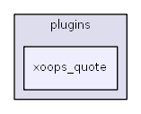 C:/usr64/htdocs/class/xoopseditor/tinymce/tiny_mce/plugins/xoops_quote