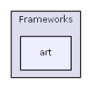 C:/usr64/htdocs/Frameworks/art