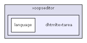 C:/usr64/htdocs/class/xoopseditor/dhtmltextarea