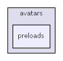 C:/usr64/htdocs/modules/avatars/preloads