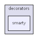 C:/usr64/htdocs/modules/menus/decorators/smarty