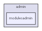 C:/usr64/htdocs/modules/system/admin/modulesadmin