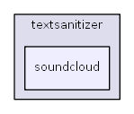 C:/usr64/htdocs/class/textsanitizer/soundcloud