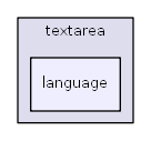 C:/usr64/htdocs/class/xoopseditor/textarea/language