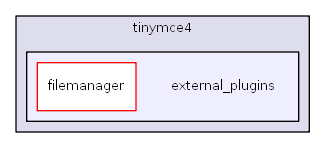 C:/usr64/htdocs/class/xoopseditor/tinymce4/external_plugins