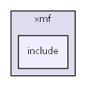 C:/usr64/htdocs/modules/xmf/include