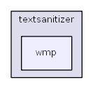 C:/usr64/htdocs/class/textsanitizer/wmp