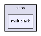 C:/usr64/htdocs/modules/menus/skins/multiblack