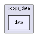 C:/usr64/htdocs/xoops_data/data