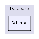 C:/usr64/htdocs/xoops_lib/Xoops/Core/Database/Schema