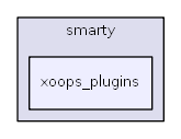 C:/usr64/htdocs/xoops_lib/smarty/xoops_plugins