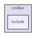 C:/usr64/htdocs/modules/smilies/include