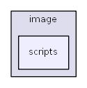 C:/usr64/htdocs/class/captcha/image/scripts