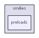C:/usr64/htdocs/modules/smilies/preloads