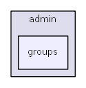 C:/usr64/htdocs/modules/system/admin/groups