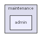 C:/usr64/htdocs/modules/maintenance/admin