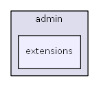 C:/usr64/htdocs/modules/system/admin/extensions