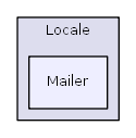 C:/usr64/htdocs/xoops_lib/Xoops/Locale/Mailer