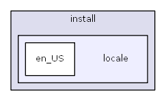 C:/usr64/htdocs/install/locale