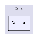 C:/usr64/htdocs/xoops_lib/Xoops/Core/Session