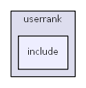 C:/usr64/htdocs/modules/userrank/include