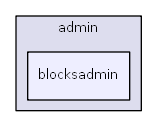 C:/usr64/htdocs/modules/system/admin/blocksadmin