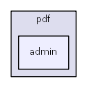 C:/usr64/htdocs/modules/pdf/admin