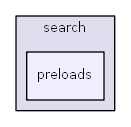 C:/usr64/htdocs/modules/search/preloads