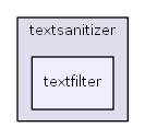 C:/usr64/htdocs/class/textsanitizer/textfilter