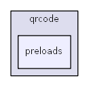 C:/usr64/htdocs/modules/qrcode/preloads