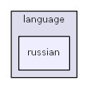 C:/usr64/htdocs/modules/xmf/language/russian