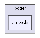 C:/usr64/htdocs/modules/logger/preloads