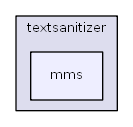 C:/usr64/htdocs/class/textsanitizer/mms